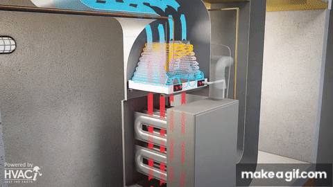 HVAC Engineering